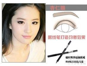 明星金鱼眼,明星眼中的世界，独特视角下的璀璨人生